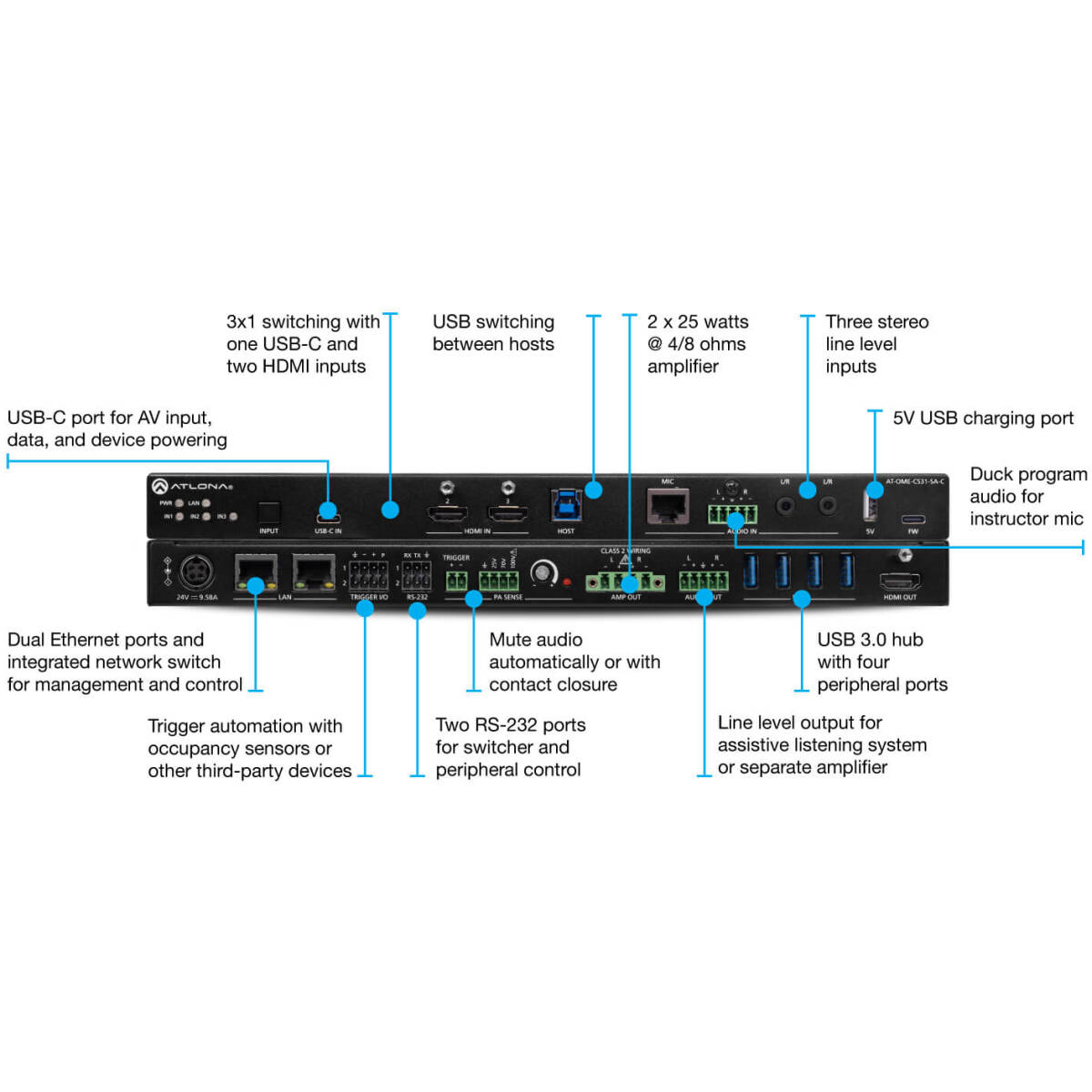 Atlona ATL-AT-OME-CS31-SA-C Video switcher w/ Audio Mixer & Amplifier w/ USB-C Input - Image 2