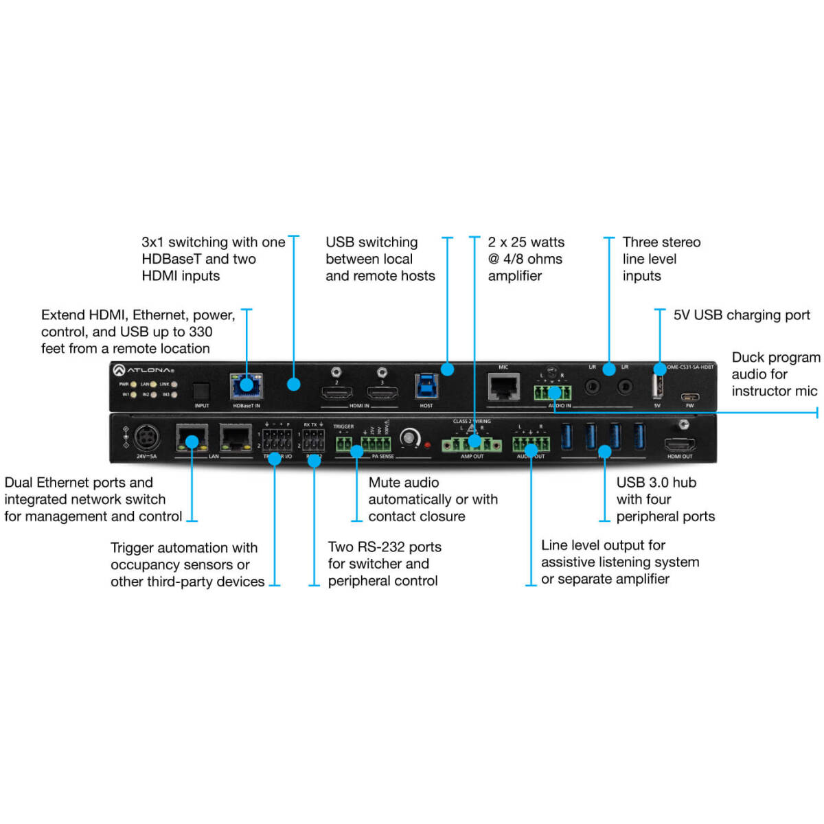 Atlona AT-OME-CS31-SA-HDBT HDBaseT And HDMI Switcher, Mixer Amplifier, And USB Hub - Image 2