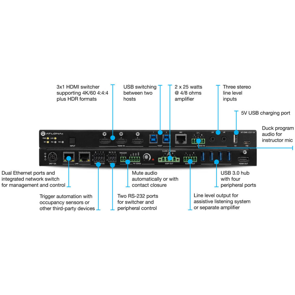 Atlona ATL-AT-OME-CS31-SA OMEGA 3-Input Switcher For USB-C - Image 2