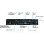 Atlona ATL-AT-OME-CS31-SA OMEGA 3-Input Switcher For USB-C - Image 2
