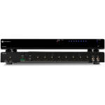 Atlona AT-RON-448 Ultra High Data Rate 1×8 HDMI Distribution Amplifier