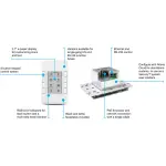 Atlona AT-VKP-8E-EU Velocity 8-Button Keypad With E-Ink Display (EU / EMEA Version - Image 2