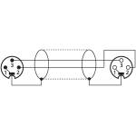 Monacor MECN-100/SW XLR Cable - Image 2