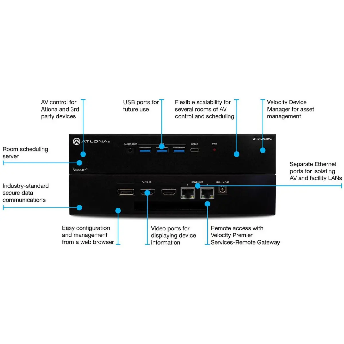 Atlona AT-VGW-HW-T2  Velocity Gateway Hardware Server - Image 3