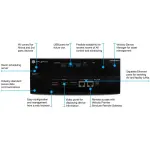 Atlona AT-VGW-HW-T2  Velocity Gateway Hardware Server - Image 3