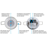 Atlona ATL-AT-OCS-900N Network-Enabled Occupancy Sensor - Image 4