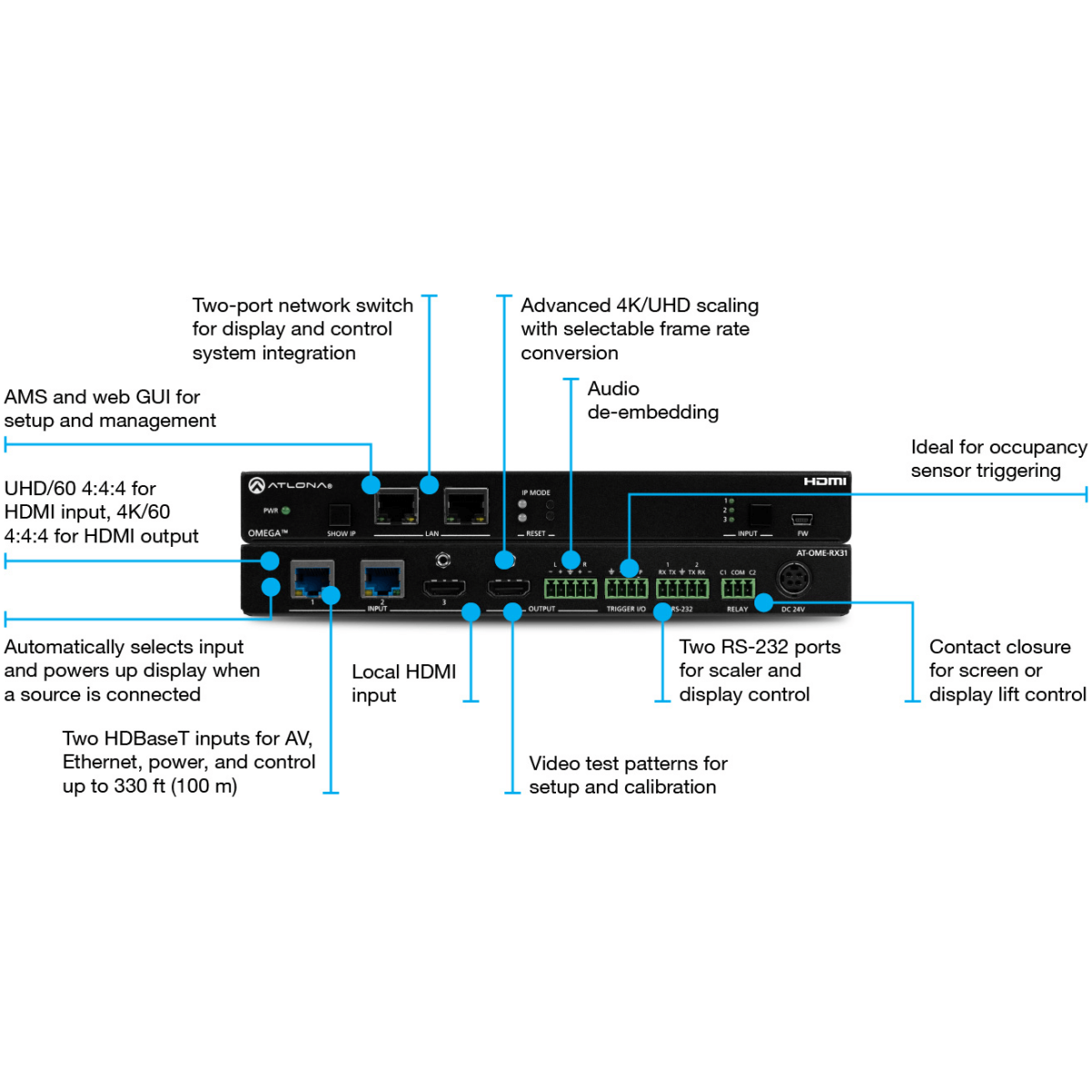 Atlona AT-OME-RX31 OMEGA HDBaseT Receiver With HDMI And Audio Outputs - Image 2