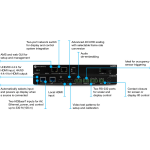 Atlona AT-OME-RX31 OMEGA HDBaseT Receiver With HDMI And Audio Outputs - Image 2