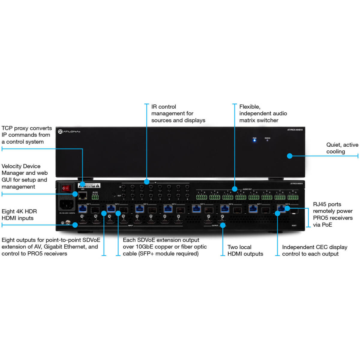 Atlona AT-PRO5-MX810 4K HDR HDMI Matrix Switcher With SDVoE Extension Outputs - Image 2