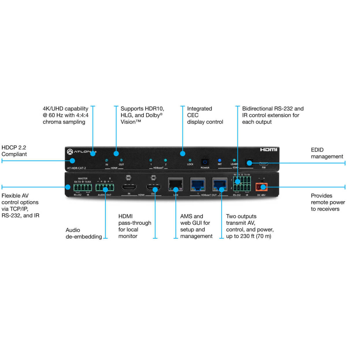 Atlona ATL-AT-HDR-CAT-2 HDMI HDR Distribution Amplifier - Image 2