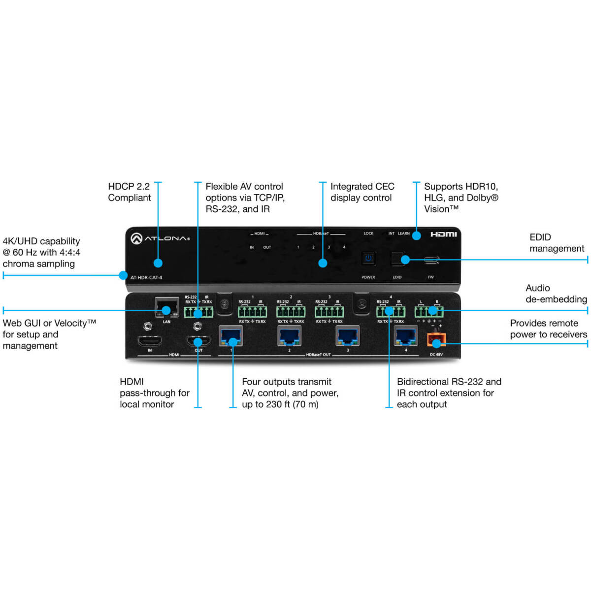 Atlona ATL-AT-HDR-CAT-4 HDMI HDR Distribution Amplifier - Image 2