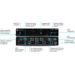 Atlona ATL-AT-HDR-CAT-4 HDMI HDR Distribution Amplifier - Image 2