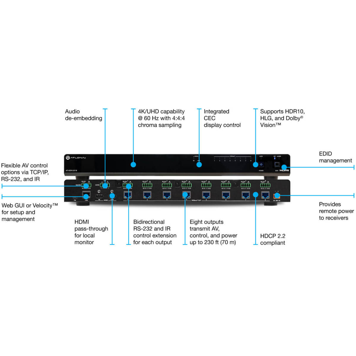 Atlona ATL-AT-HDR-CAT-8 HDMI HDR Distribution Extender - Image 2