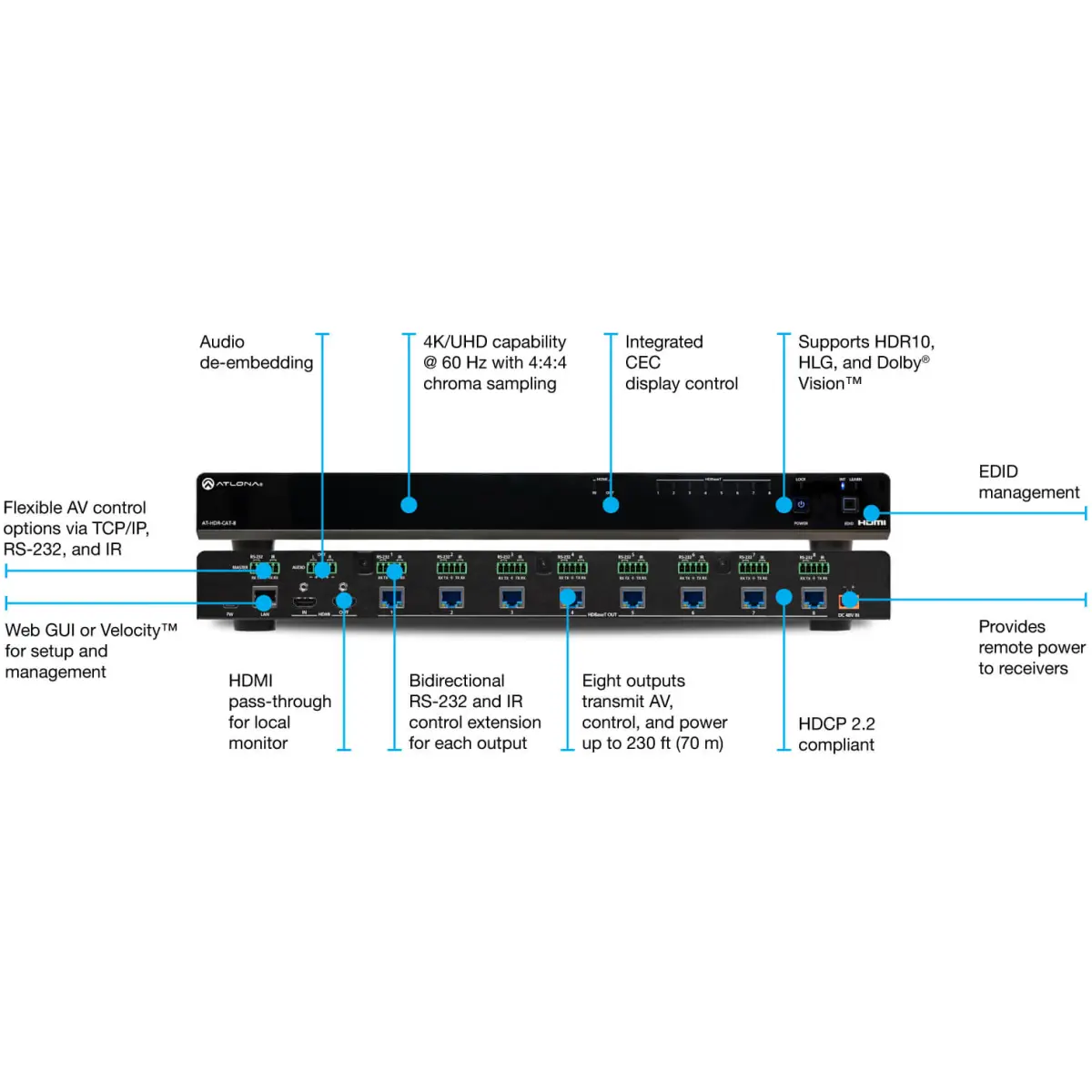 Atlona ATL-AT-HDR-CAT-8 HDMI HDR Distribution Extender - Image 2