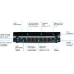 Atlona ATL-AT-HDR-CAT-8 HDMI HDR Distribution Extender - Image 2