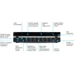 Atlona ATL-AT-HDR-CAT-8 HDMI HDR Distribution Extender - Image 2