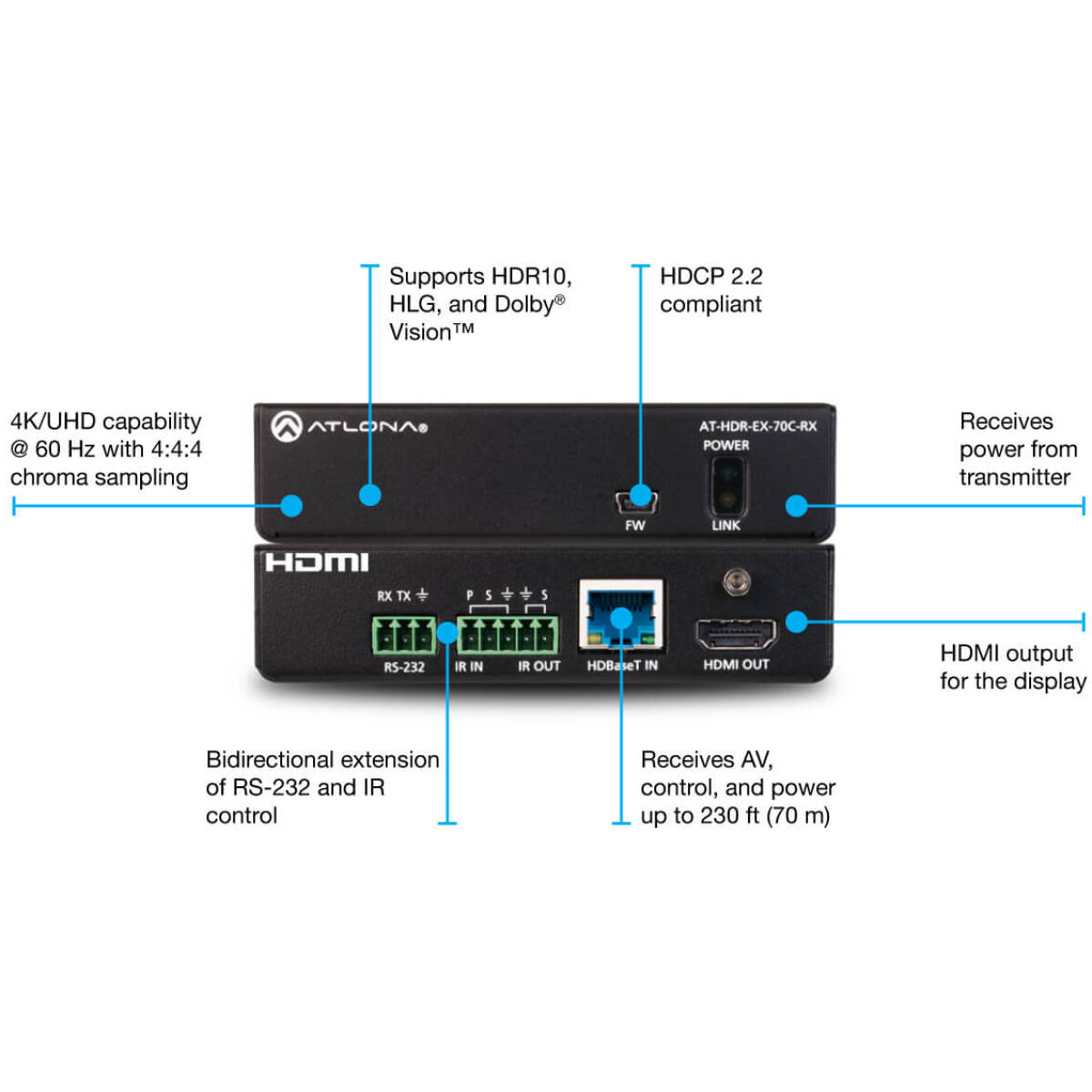 Atlona AT-HDR-EX-70C-RX: 4K HDR 40 M HDBaseT Receiver - Image 2