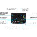 Atlona ATL-AT-GAIN-60 Stereo Audio Amplifier - Image 2