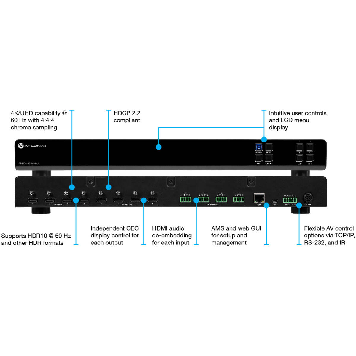 Atlona ATL-AT-HDR-H2H-44MA Matrix Switcher For HDMI Signals - Image 2