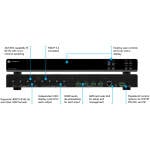 Atlona ATL-AT-HDR-H2H-44MA Matrix Switcher For HDMI Signals - Image 2