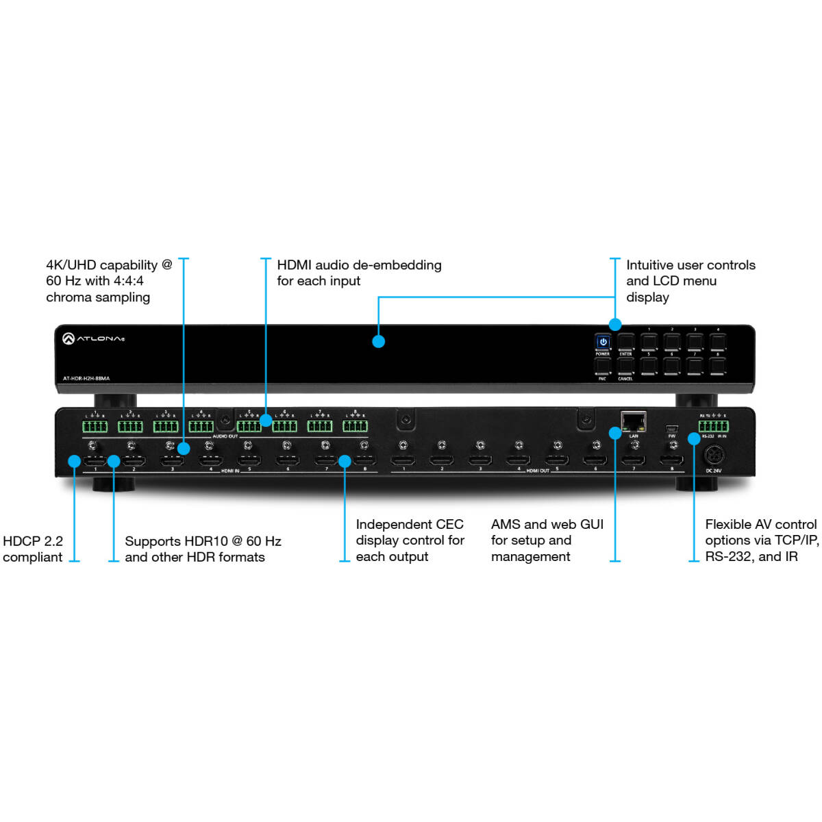 Atlona ATL-AT-HDR-H2H-88MA HDMI Matrix Switcher - Image 2