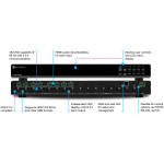 Atlona ATL-AT-HDR-H2H-88MA HDMI Matrix Switcher - Image 2