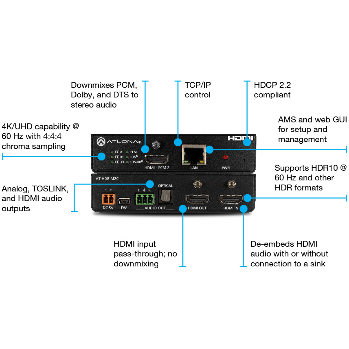 Atlona ATL-AT-HDR-M2C 4K HDR Multi-Channel Audio Converter - Image 2