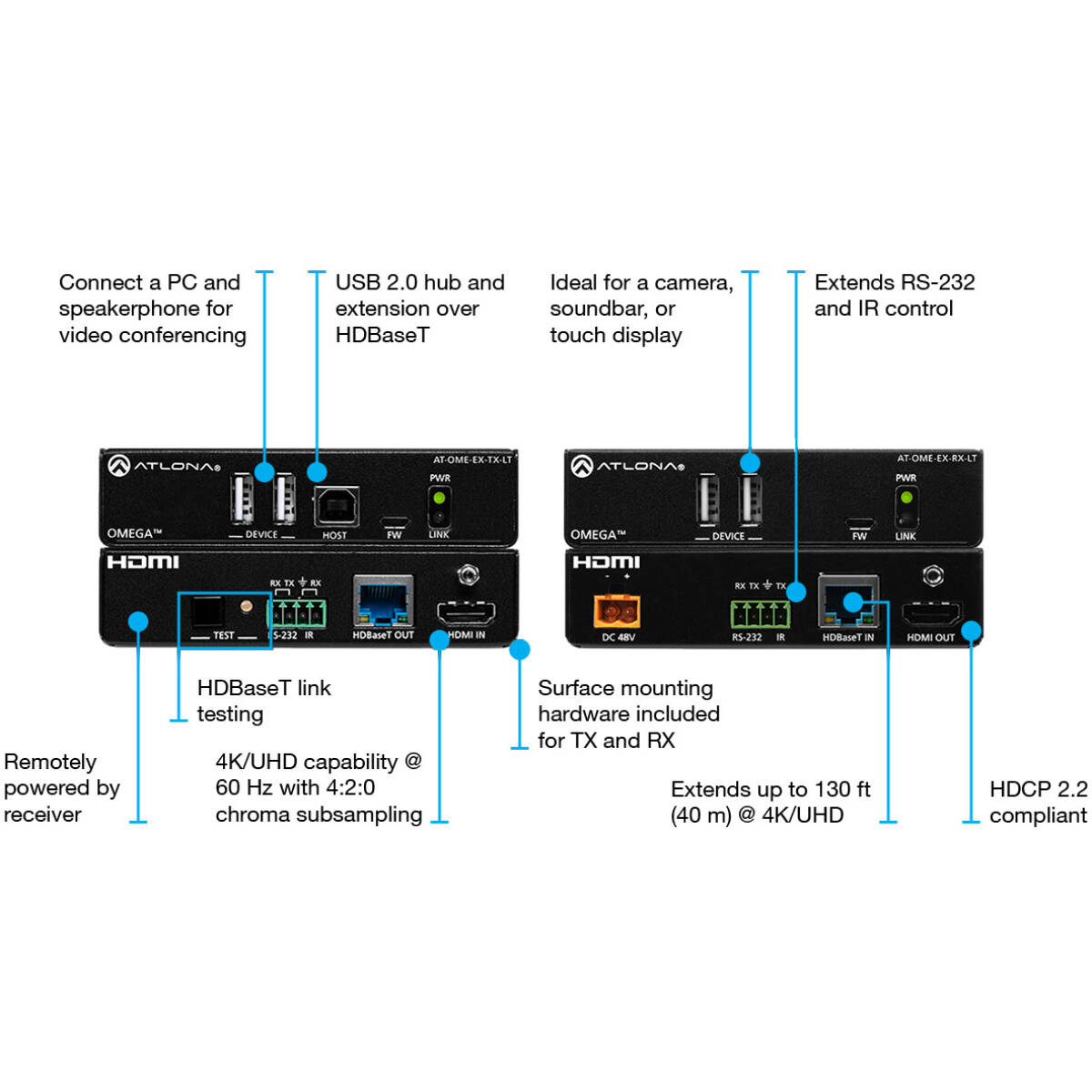 Atlona ATL-AT-OME-EX-KIT-LT OMEGA HDBaseT Extender Kit -Transmitter & Receiver - Image 2