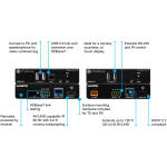 Atlona ATL-AT-OME-EX-KIT-LT OMEGA HDBaseT Extender Kit -Transmitter & Receiver - Image 2