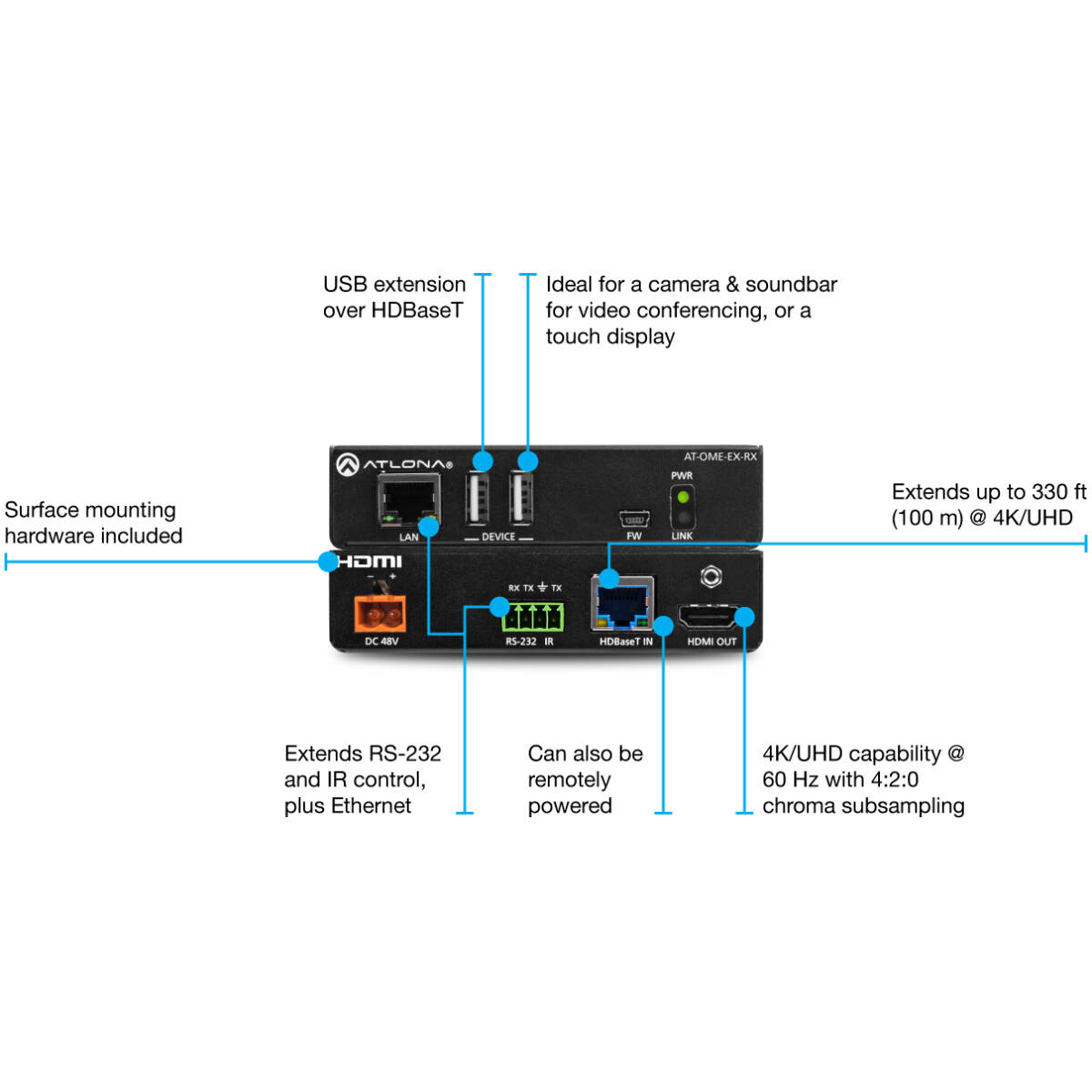 Atlona ATL-AT-OME-EX-RX  OMEGA HDBaseT Receiver - Image 2