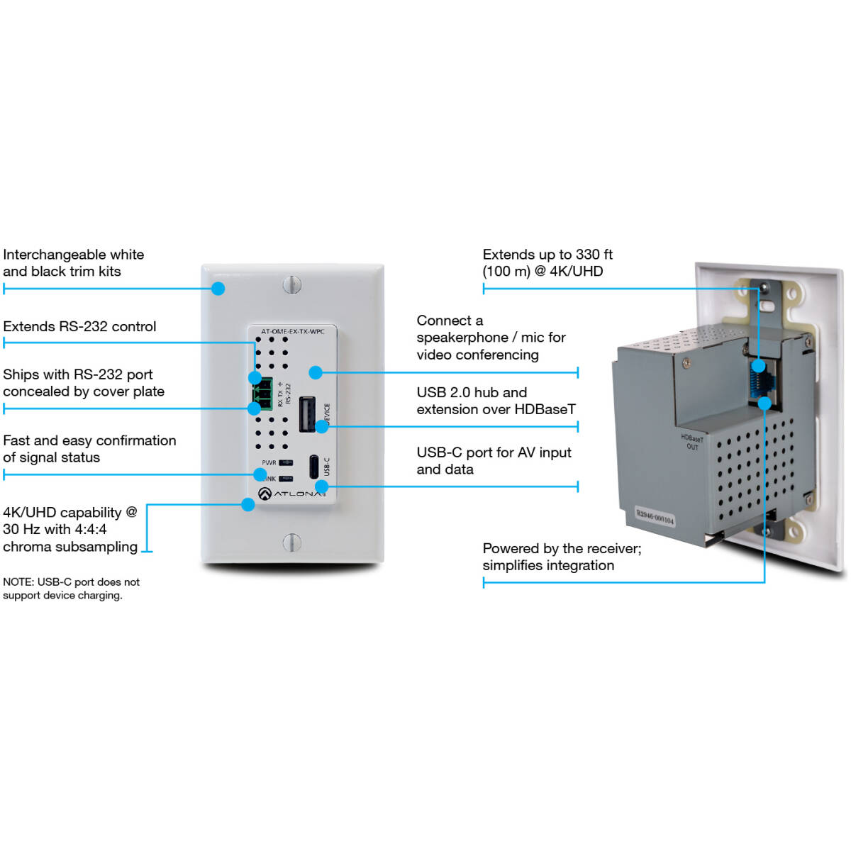 Atlona AT-OME-EX-TX-WPC Wallplate HDBaseT Transmitter With USB-C Input And USB Hub - Image 2