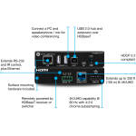 Atlona AT-OME-EX-TX – HDBaseT Transmitter With USB Hub - Image 2
