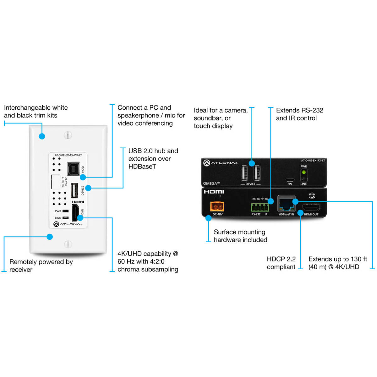 Atlona AT-OME-EX-WP-KIT-LT – HDBaseT Wallplate Extension Kit (4K) - Image 3