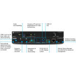 Atlona AT-OME-MH21-CP – 2×1 HDMI & USB-C Switcher With HDBaseT Output And Control Processor - Image 2