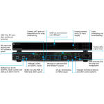 Atlona AT-OME-PS62  6×2 Presentation Switcher With HDBaseT Output - Image 2