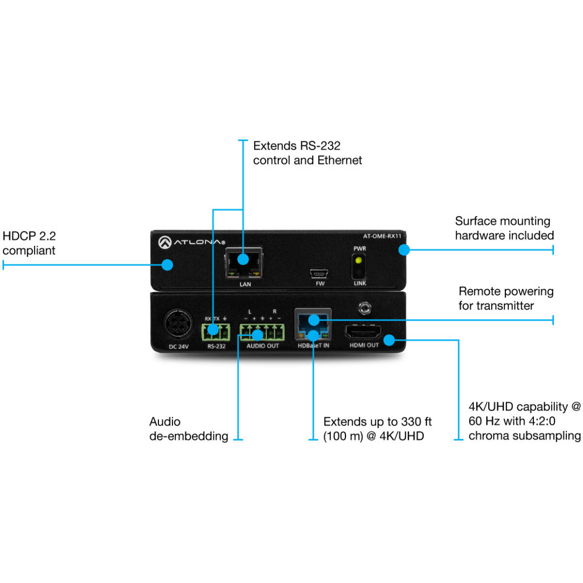 AT-OME-RX11 HDBaseT Receiver With Audio De-Embedding - Image 2