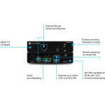 AT-OME-RX11 HDBaseT Receiver With Audio De-Embedding - Image 2