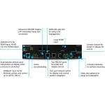AT-OME-RX11 HDBaseT Receiver With Audio De-Embedding - Image 2