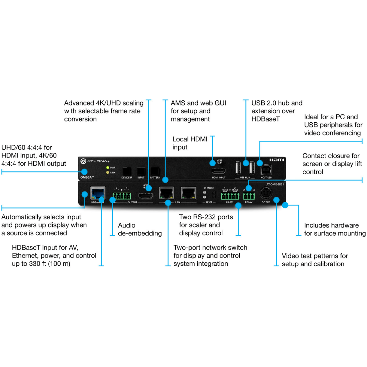 Atlona AT-OME-SR21 2×1 AV Switcher And HDBaseT Receiver - Image 2