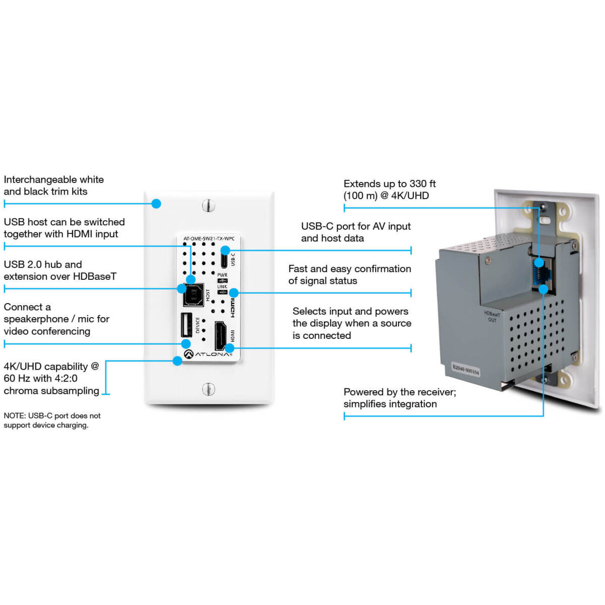 Atlona AT-OME-SW21-TX-WPC OMEGA Wallplate 2×1 HDMI Switcher With HDBaseT Transmitter - Image 2