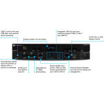 Atlona AT-OME-SW21-TX  OMEGA 2×1 HDMI Switcher With HDBaseT Transmitter - Image 2