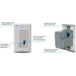 Atlona AT-OME-TX11-WP  OMEGA Wallplate HDBaseT Transmitter - Image 4
