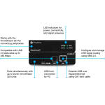 Atlona AT-OMNI-311 Host Side USB To IP Adapter - Image 2