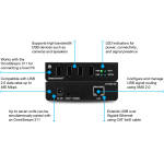 Atlona AT-OMNI-324 Device Side IP To USB Adapter - Image 2