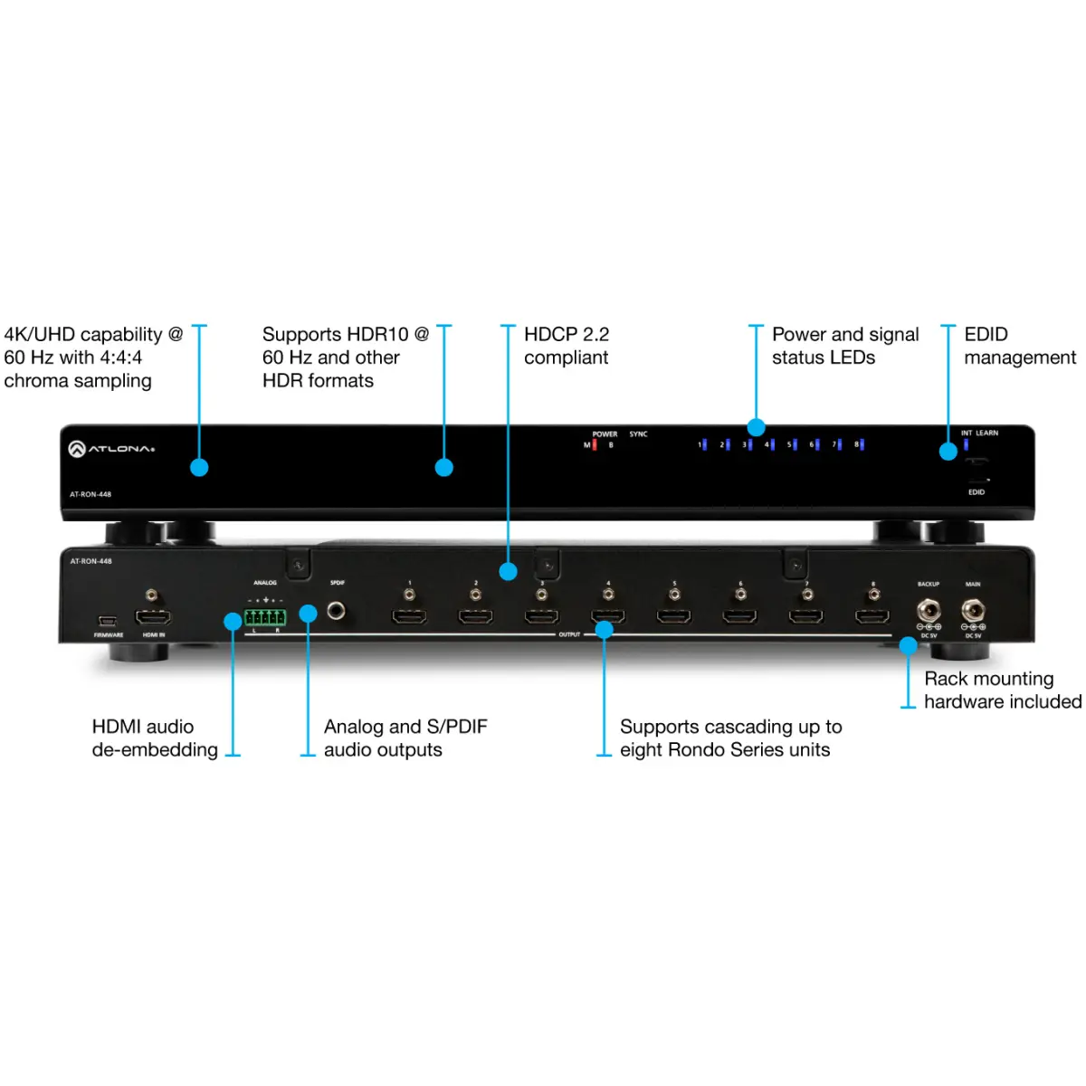 Atlona AT-RON-448 Ultra High Data Rate 1×8 HDMI Distribution Amplifier - Image 2