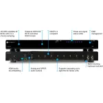 Atlona AT-RON-448 Ultra High Data Rate 1×8 HDMI Distribution Amplifier - Image 2