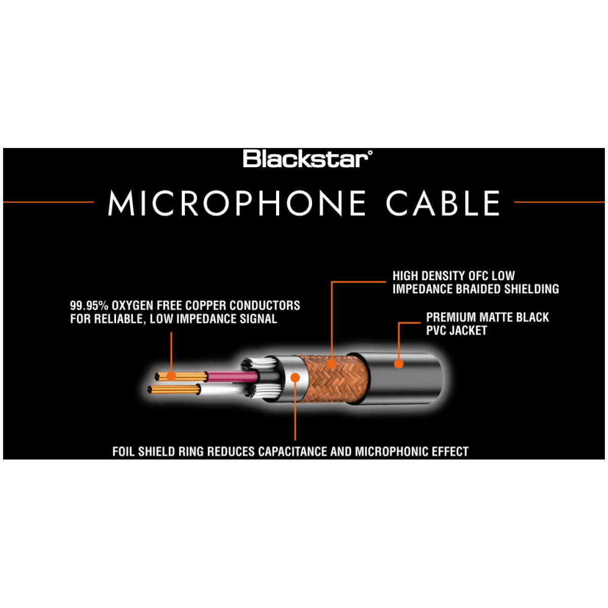 Blackstar BA231046-Z 6M XLR Microphone Cable - Image 4