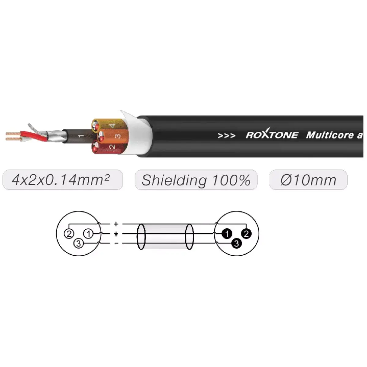 Roxtone Stage Loom 4 X Xlr Male - 4 X Xlr Female 6M - Image 2