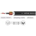 Roxtone Stage Loom 4 X Xlr Male - 4 X Xlr Female 6M - Image 2