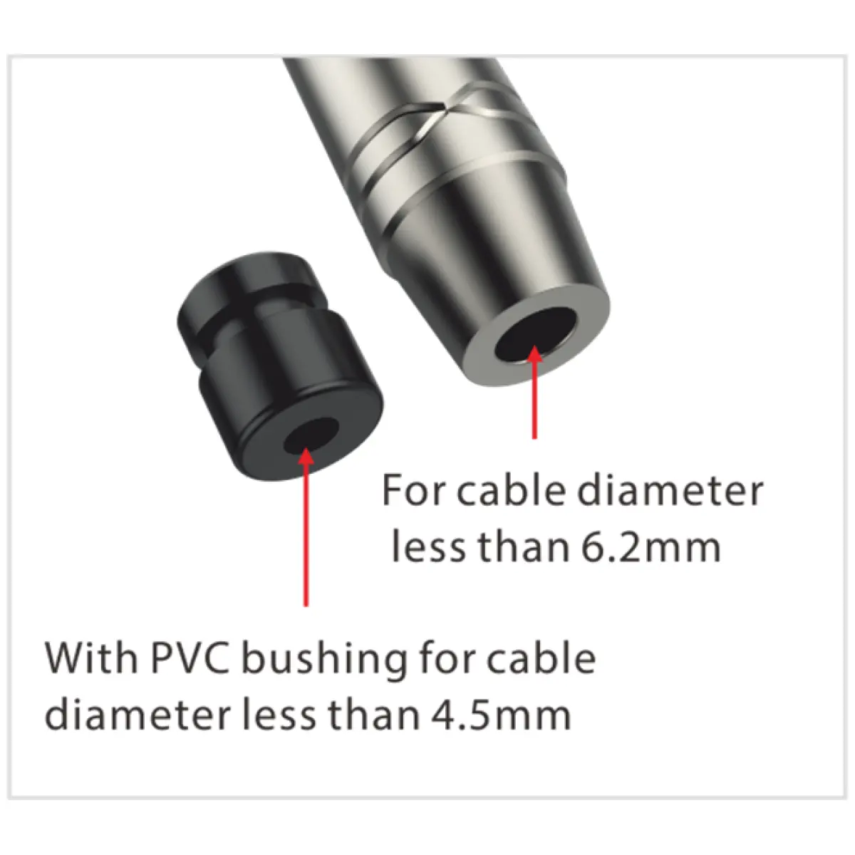 Roxtone Connector 3.5MM Stereo Male Inline - Image 2